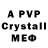 A-PVP СК КРИС Laura Savchuk